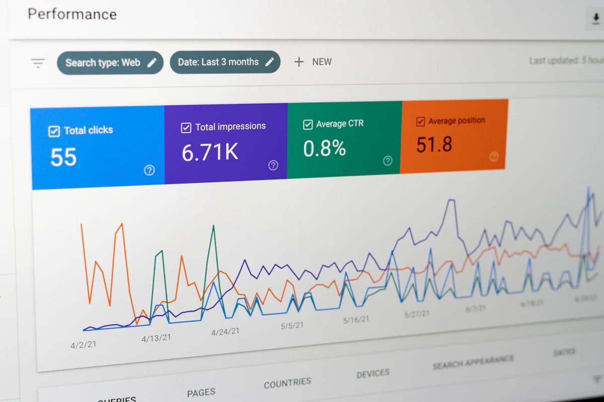 How to build a profitable niche blog with AI