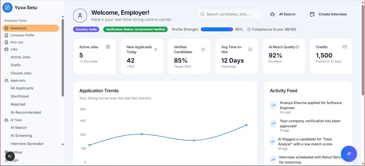 Automation guide for service businesses: which processes to prioritize